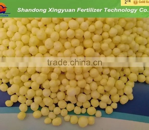 sulfur coated urea prices