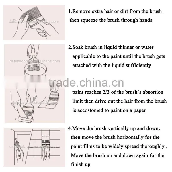 Wholesale Wall Bristle Paint Brush With Wooden Handle photo-5