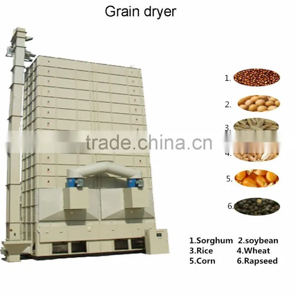 15T Low Temperature Circulating Grain Dryer photo-4