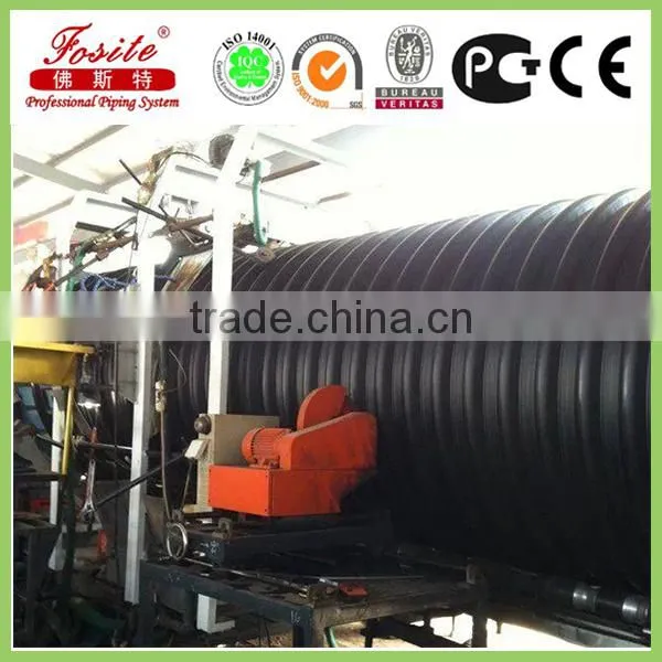High Quality Transparent Filler Masterbatch For Pe And Pp Products photo-2