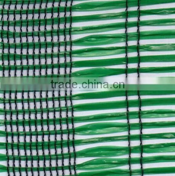 Agricultural Recycled 60% Shade Rate Anti UV HDPE Black Shade Net photo-3