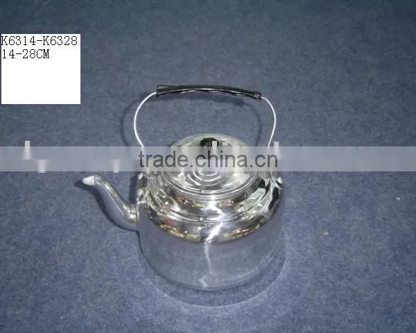 TEA KETTLE POLISH