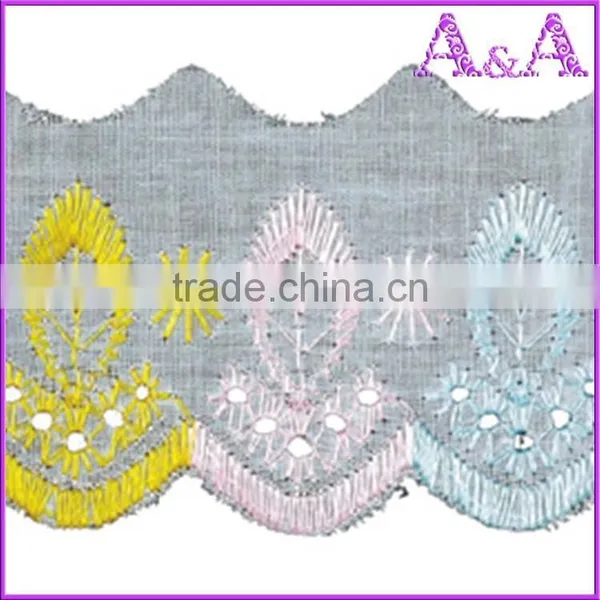 Latest T/C Mesh Lace Fabric For Cloths photo-5