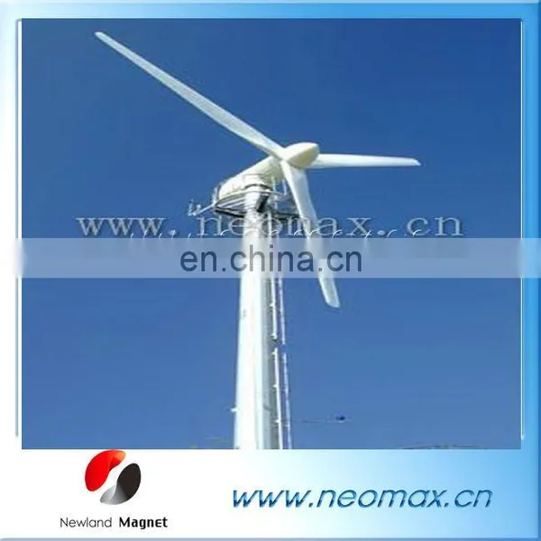 Wind Power Generator