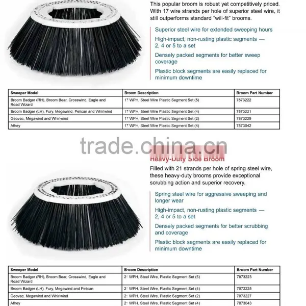 Side Brush for Cleaning Road Street Sweeper photo-6
