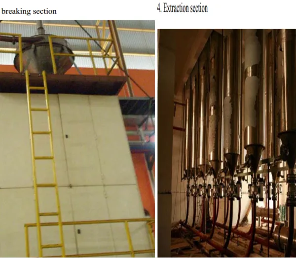 High Efficiency Manufacturers Instant Coffee Powder Production Line photo-3