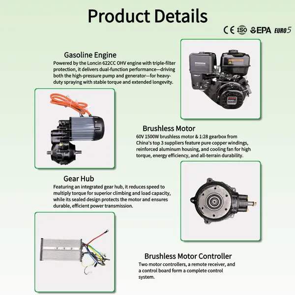 Vigorun Autonomous Sprayer Agriculture Extra-Long Battery Life Gasoline Sprayer for Sports Turf photo-3