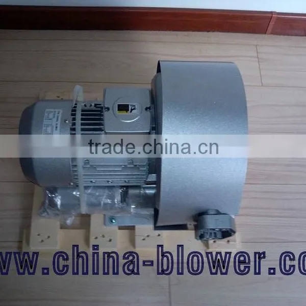 China Blower photo-5