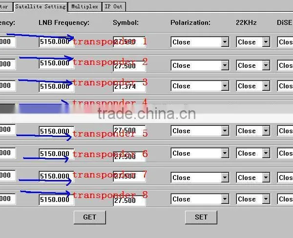DVB-S/S2*8-SPTS IPTV Gateway(DisEqc/22KHz,8*DVB-S2 Tranponders In,SP-TS UDP/multicast/Gigabit Out) photo-4