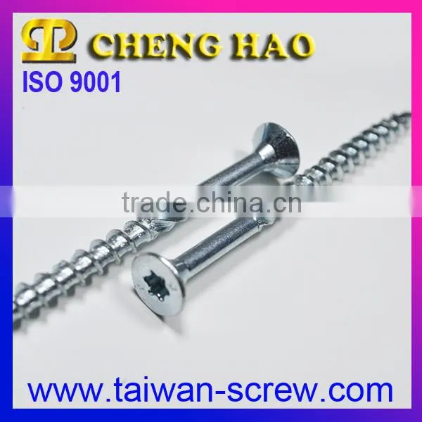 Taiwan Products Shoulder Screw Button Socket photo-5