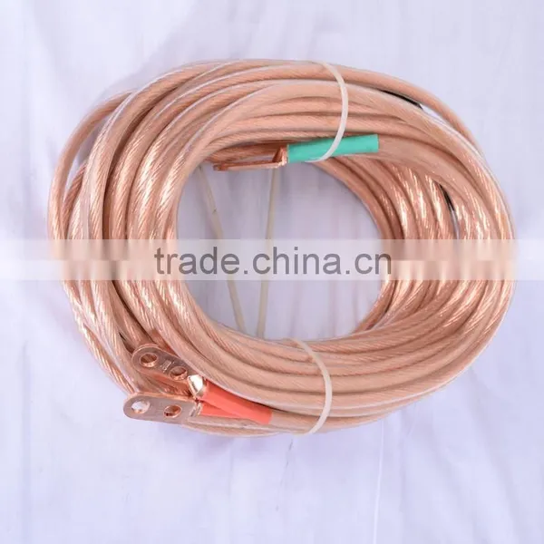 Earthing Device for Electrician 220KV photo-3
