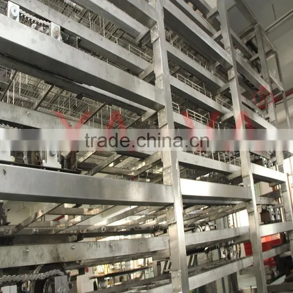 Cooling Tunnel System photo-5