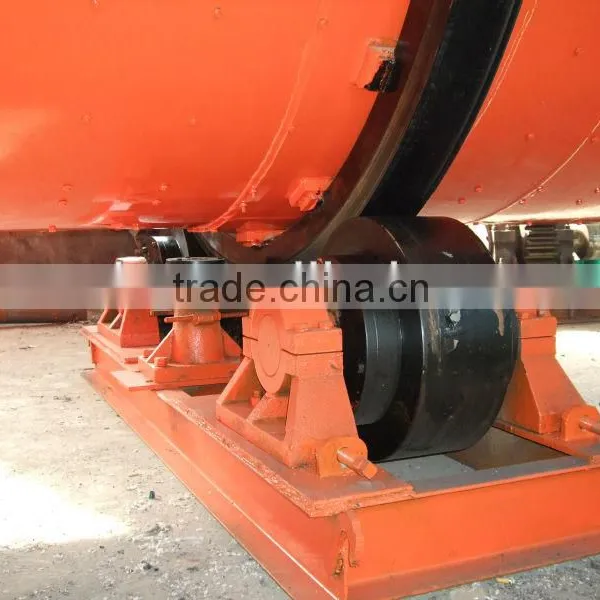 China Supplier Industrial Dryer Machine photo-3