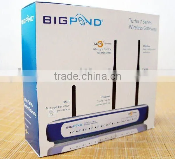 3G wireless Router with SIM slot