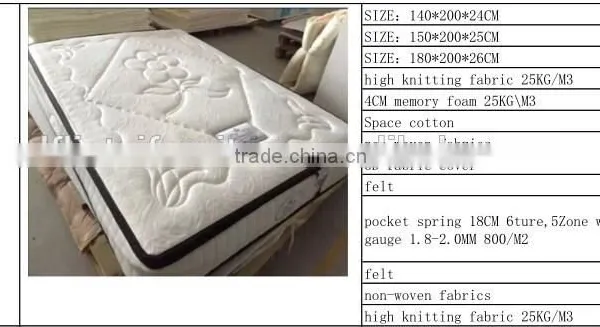 Mattress Machine photo-2