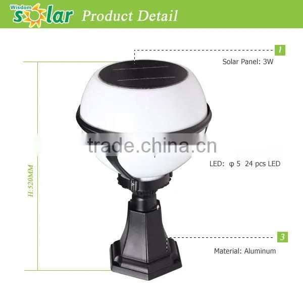 Main Gate Pillar Light for Parks Gardens Hotels Walls Villas photo-3