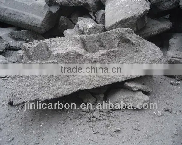 Carbon Anode Carbon Block for copper ingot manufacture