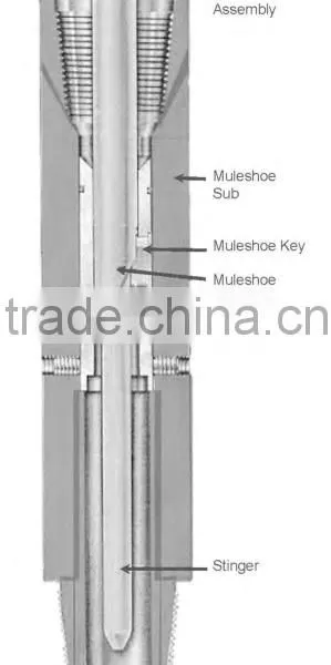 Universal Bottom Hole Orientation (UBHO) Sub, photo-2