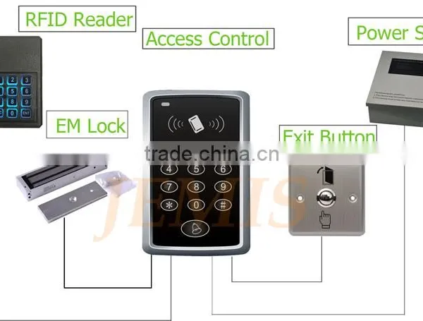 Sliding Door Locks for Wooden Doors With Timer JM-280GF photo-6