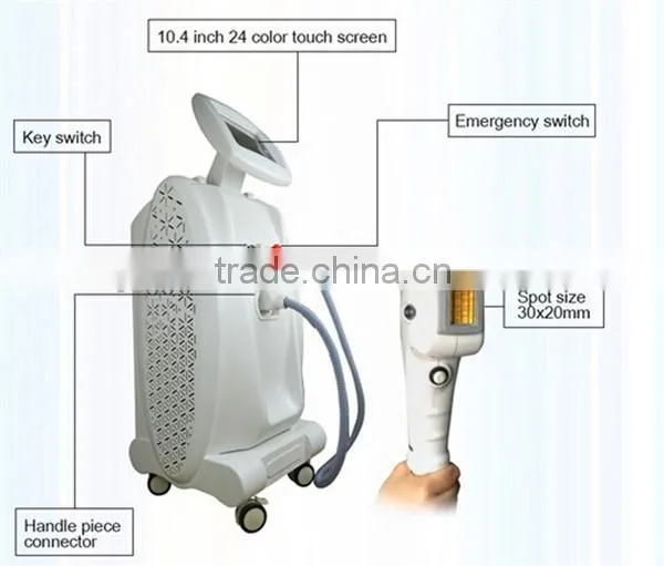 Abdomen Multifunctional Professional Ipl Machine Hair Removal Ipl Black Dark Skin Beard Diode Laser Hair Removal Machine Ipl Laser photo-5