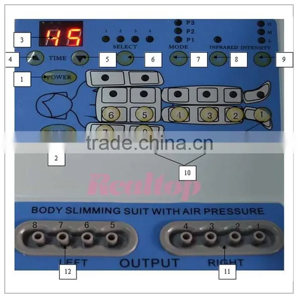 Bottom Price Pressoterapia Home Electric Heating Blanket Far Infrared Led Pressotherapy Device photo-6