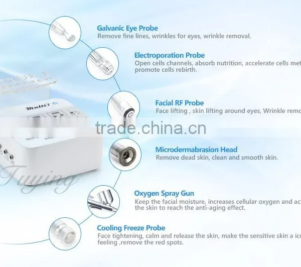 2016 Hot Sale Skin Energy Activation Instrument Micro Current Facial Machine With CE photo-3