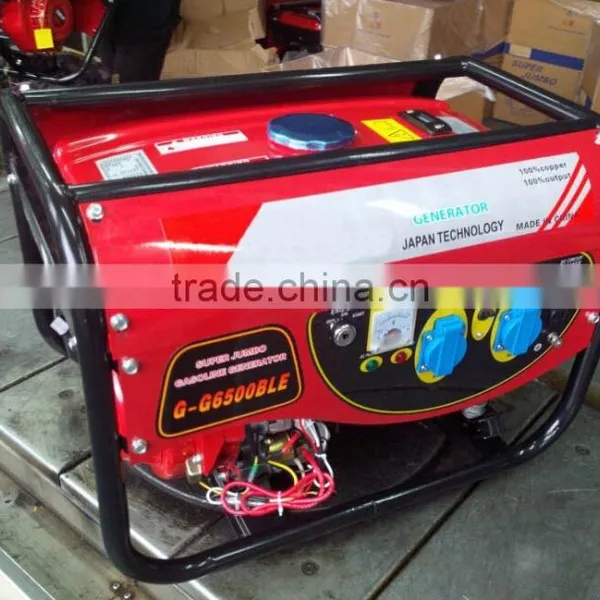 Gasoline Generator, Portable Generator, Power Generator photo-2