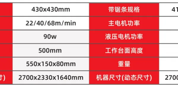 The Hongshengjie Fully Automatic Metal Band Saw Machine GZ4243 Features a Robust Structural Design and High Precision in Cutting Operations. photo-5