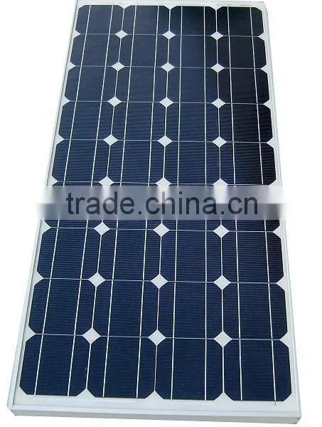 80W MONO SOLAR PANEL