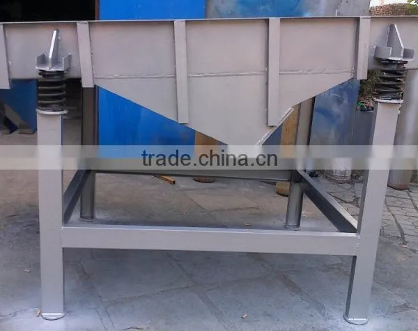 ZYSZ Sand Screening Equipment Linear Vibrating Screen photo-4