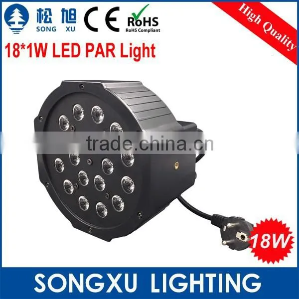 Show Equipment 18x1w Rgb Portable Led Flat Par Light Event Lighting photo-5