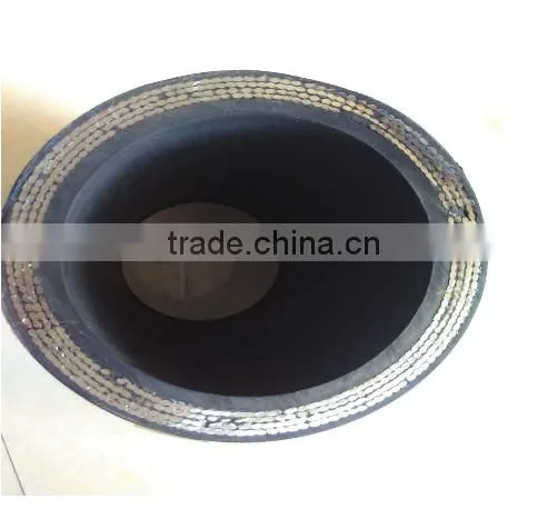 Spiraled Rubber Hose photo-4
