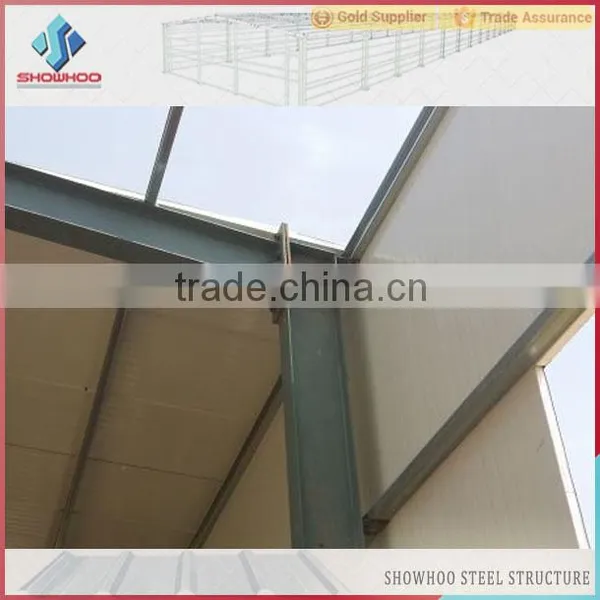 Qingdao Showhoo New Fast Building Construction Projects Material photo-4