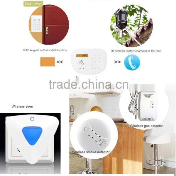 Wireless GSM Home Security Alarm System, Android+IOS APP Wireless Alarm, RFID GSM Home Wireless Alarm photo-5