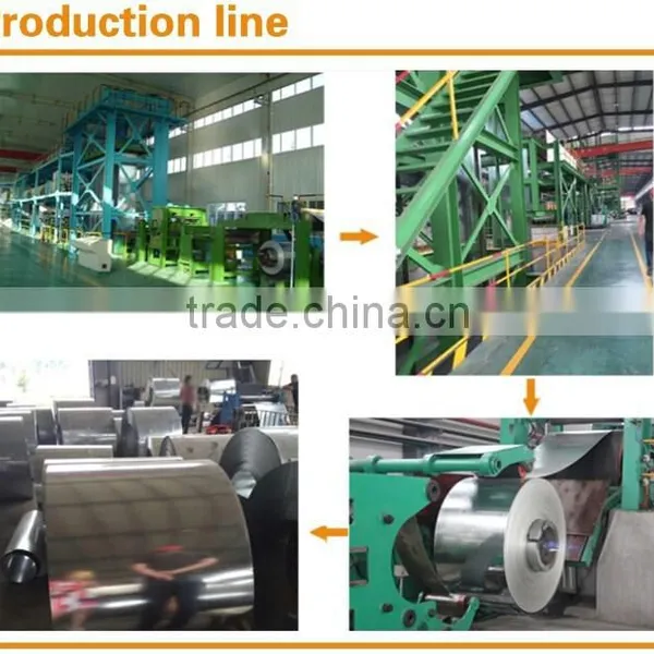 Galvanized Price Lead Sheet