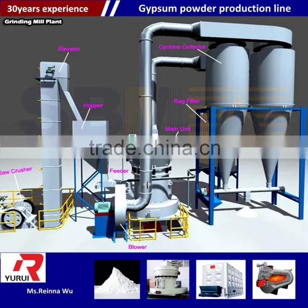 Industrial Gypsum Powder Production Line With ISO Approval/New Technology Knauf Gypsum Powder Production Line photo-6