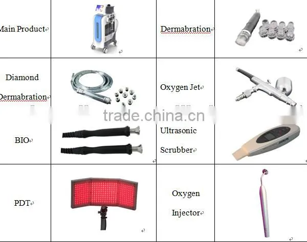 Oxygen Jet Skin Care Beauty Equipment Dermabrasion photo-6