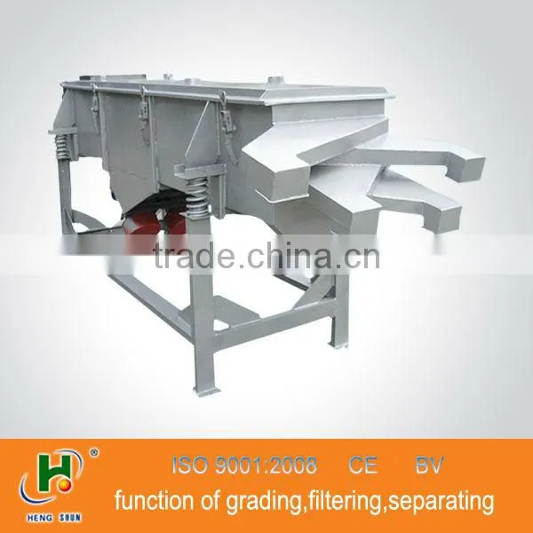 Linear Vibrating Screen Malaysia for Sand Classifier Separator Conveyor photo-2
