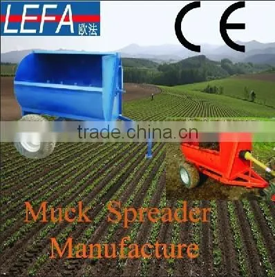 Manure Spreader Producer & Exporter ( Changzhou Lefa) photo-4