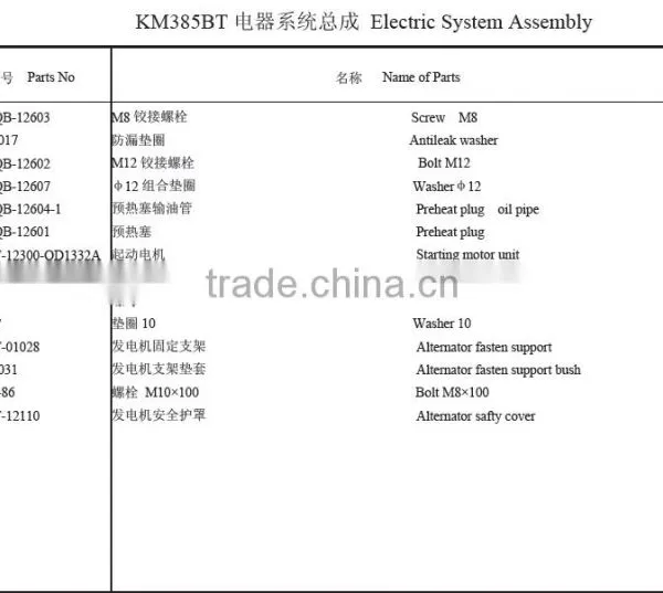 Starting Motor Starter & Alternator KM385BT Diesel Engine Spare Parts photo-2