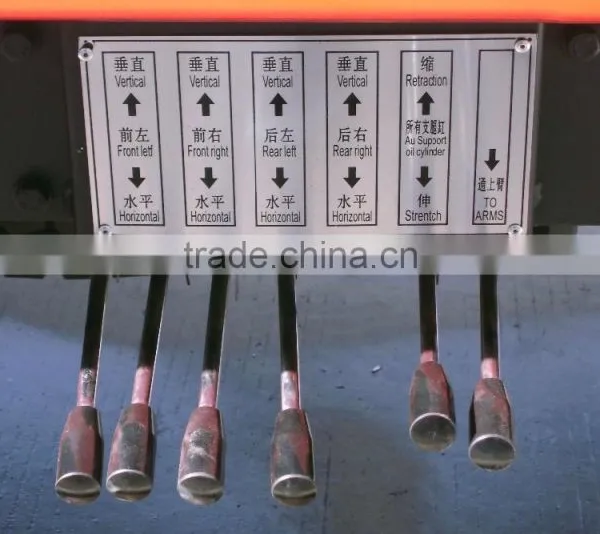 Hot Selling Dongfeng 16~18m Hydraulic Aerial Work Platform From Hubei Factory photo-3