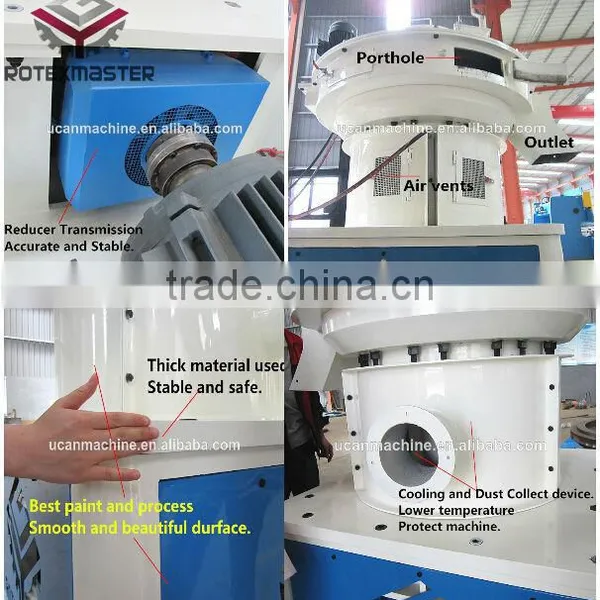 High Quality 1000kg per Hour Factory Outlet Wood Pellet Machine Pellet Mill photo-3