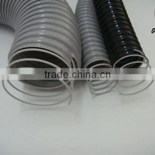 Pvc Spiral Steel Wire Reinforced Hose for Breathing Machine photo-2