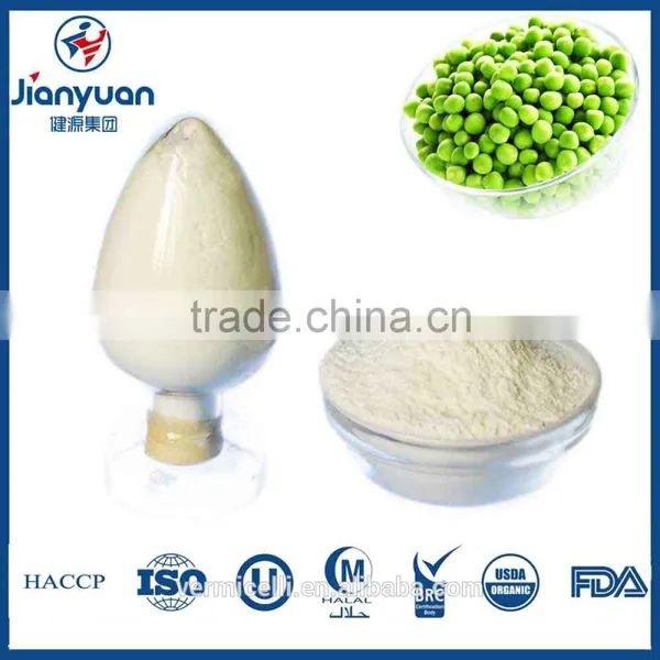 Food Grade Allergen Free Pea Dietary Fiber Powder photo-2