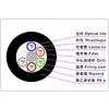 METAL-OPTICAL CABLE