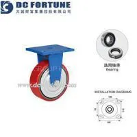 Urethane Wheels