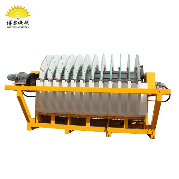 Solid-liquid Separation Ceramic Vacuum Disc Filter Slurry Dewatering photo-4