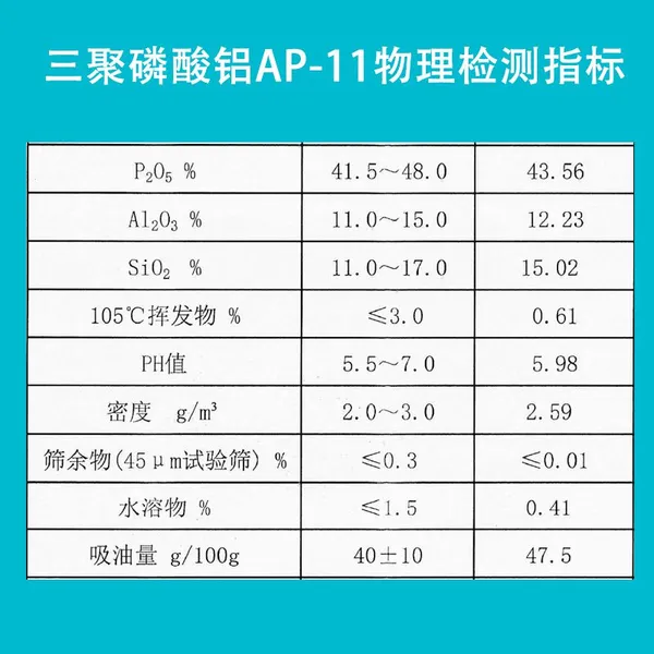 Aluminumtripolyphosphate photo-2