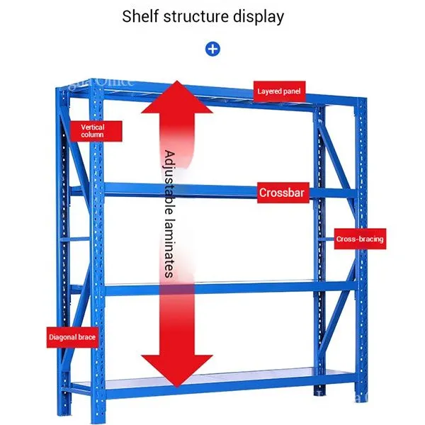 Automotive Steel Storage Racks - Heavy-Duty Shelving for Auto Parts & Tools Supplier photo-4