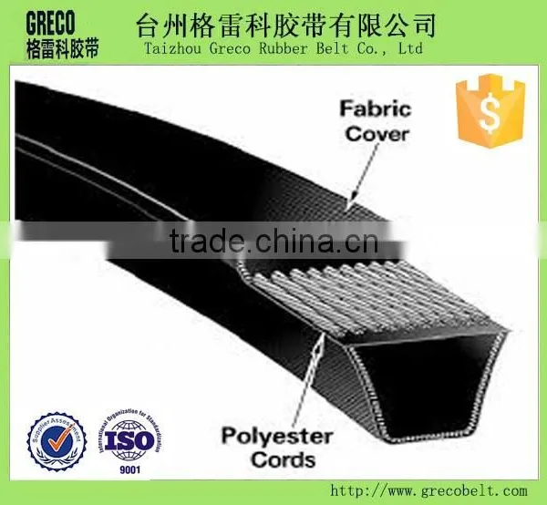 Excavator Transmission Part Engine Fan Belt photo-2